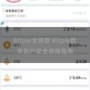 Bitpie全球版 Bitpie数字资产安全保障指南