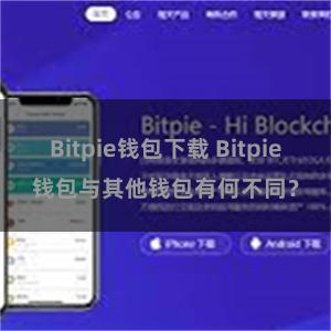 Bitpie钱包下载 Bitpie钱包与其他钱包有何不同？