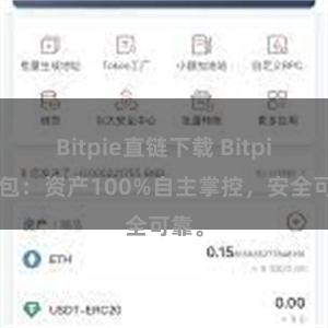 Bitpie直链下载 Bitpie钱包：资产100%自主掌控，安全可靠。