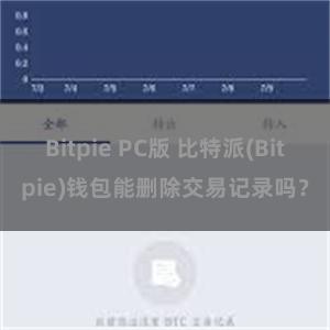 Bitpie PC版 比特派(Bitpie)钱包能删除交易记录吗？