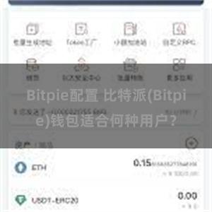 Bitpie配置 比特派(Bitpie)钱包适合何种用户？