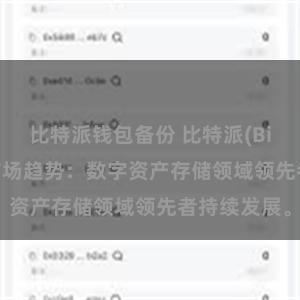 比特派钱包备份 比特派(Bitpie)钱包市场趋势：数字资产存储领域领先者持续发展。