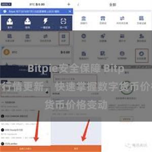 Bitpie安全保障 Bitpie实时行情更新，快速掌握数字货币价格变动